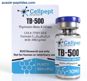 A technical medical illustration of the TB-500 synthetic peptide sequence mapped out on a dark blue background. The left portion displays a sterile 10mg lyophilized powder vial alongside an insulin syringe. The right portion features a high-fidelity rendering of the Ac-LKKTETQ heptapeptide molecular model, with highlighted arrows demonstrating its target binding mechanism to cellular actin filaments.
